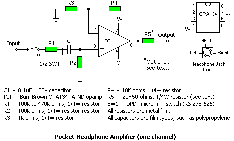The Amplifier Design